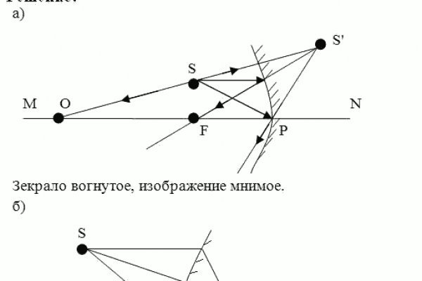 Кракен это известный маркетплейс